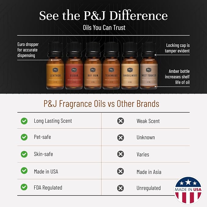 P&J Trading Fragrance Oils for Diffusers for Home Gentlemen's Set Fragrance Scents for Candle Making - Soap Making Supplies - Car Diffuser Scents - Essential Home Gift Set - Cedar, Sandalwood & More