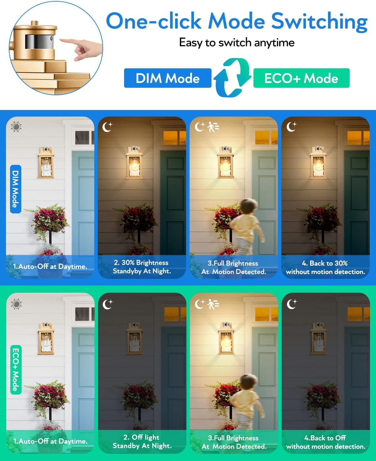 VIANIS Motion Sensor Porch Lights, Outdoor Light Fixtures Wall Mount Dusk to Dawn, Gold Waterproof Exterior Lights for House, Outdoor Wall Lights for House, Doorway, Patio, Anti-Rust