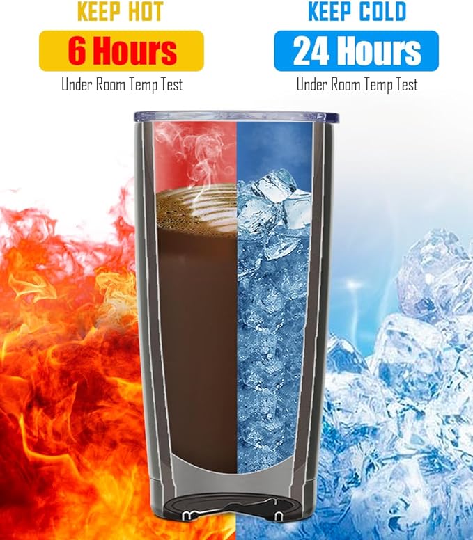 SUNWILL Travel Coffee Tumbler 20 oz, Insulated Mug with Lid, Stainless Steel Cup for Hot and Cold Drinks, Rose Gold