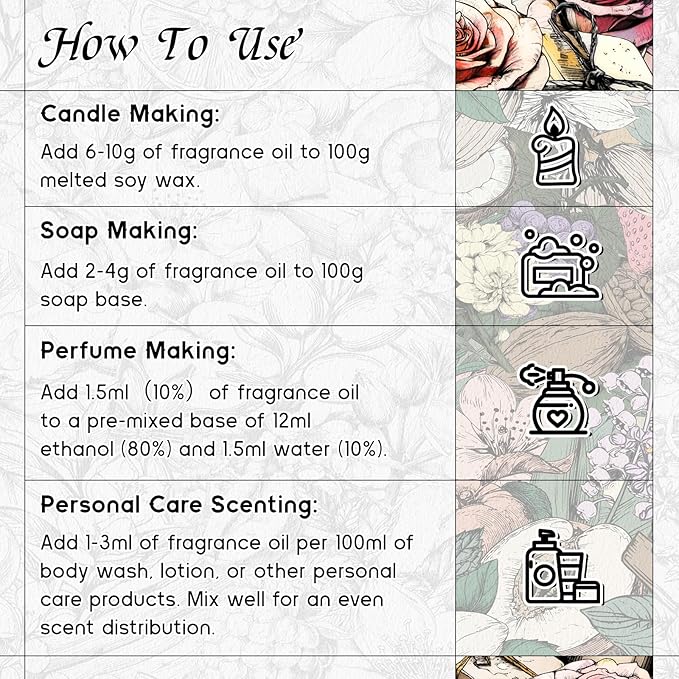HIQILI Candy Fragrance Oil for Diffusers for Home, Sweet Scent, Perfect for Soap & Candle Making, Long-Lasting - 1 Fl Oz