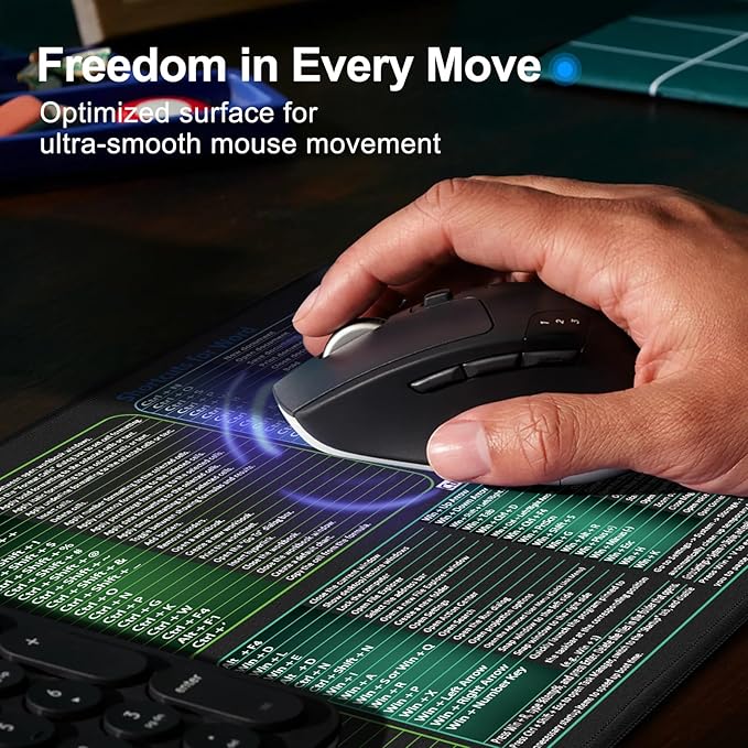 secret corner excel&Word&Windows&powerpoint Cheat Sheet Mousepad,ExtraLarge Office Desk Accessories Desk mat,Office Keyboard Shortcuts Mouse pad, Non.Slip for Computer Gaming Mouse pad -35.4"x15.7"