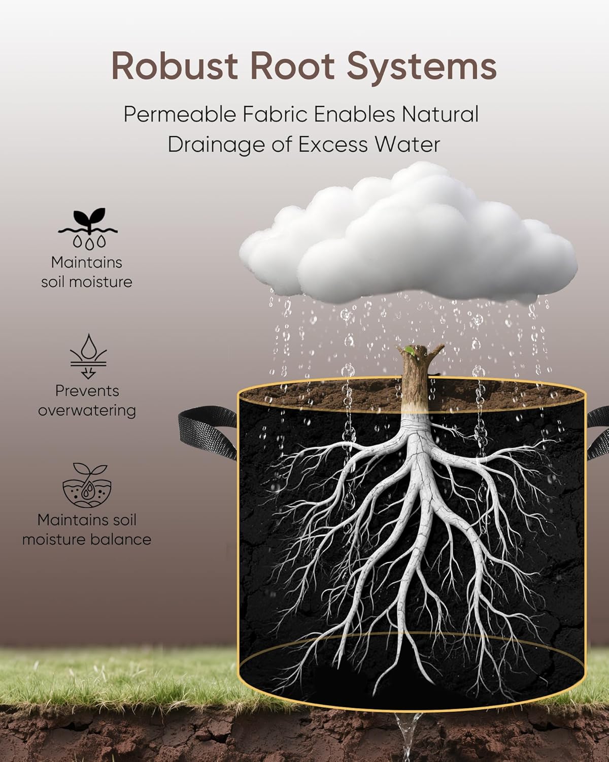The Growing 5 Pack 7 Gallon Fabric Grow Bags，Thickened Aeration Nonwoven Fabric Plant Pots with Durable Handles,Heavy Duty 300G Planter Pot for Tomato, Fruits, Vegetables and Flowers, Black