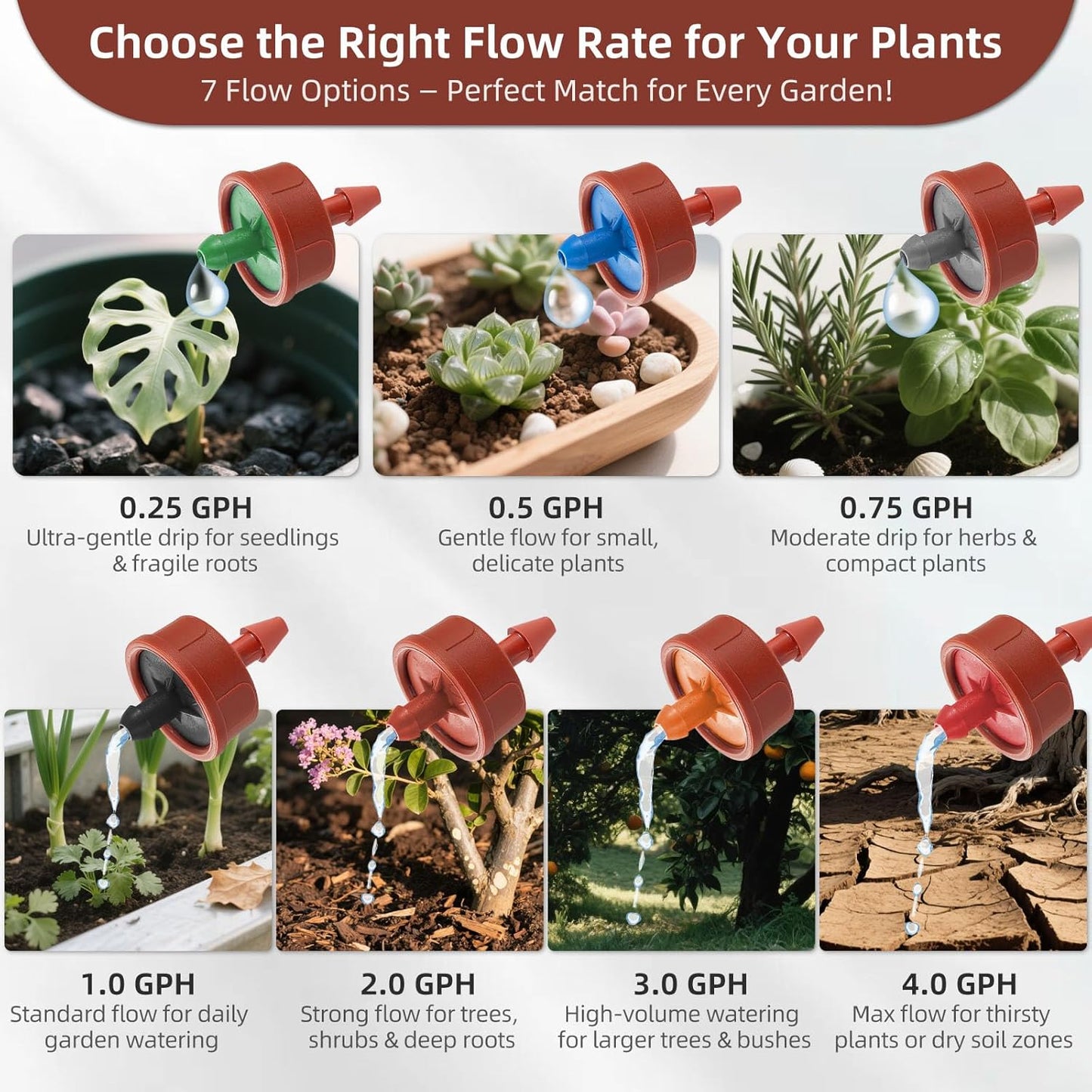 60PCS 1 GPH Pressure Compensating Drip Irrigation Spot Watering Drippers/Emitters, Self-Cleaning Constant Flow Drip Irrigation Emitters Heads Irrigation Drippers Parts for Drip Irrigation System