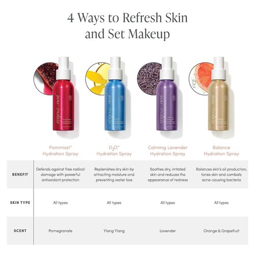 jane iredale Calming Lavender Hydration Spray Refill