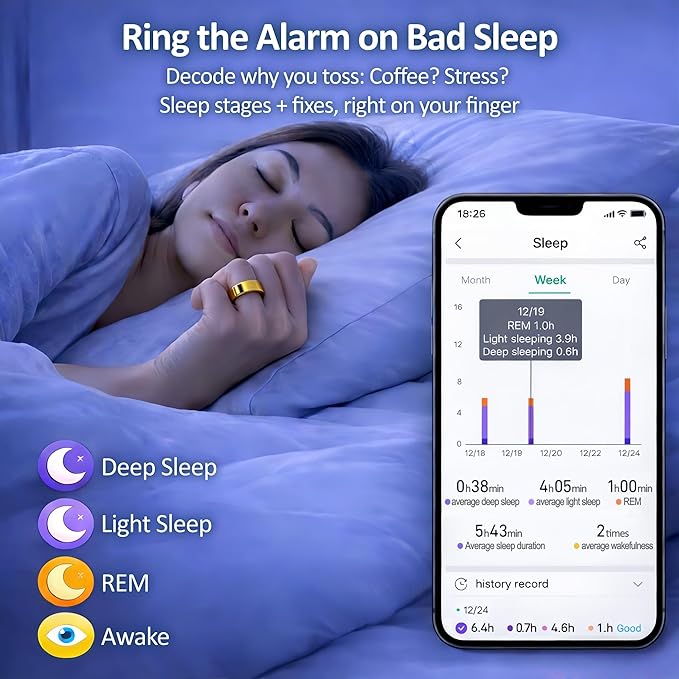 Smart Ring Health & Fitness Tracker for Men & Women, Heart Rate, SPO₂, Sleep & Activity Monitoring, IP68 Waterproof, Long Battery Life, Family Care Mode, No Subscription Fee (Gold, 8)