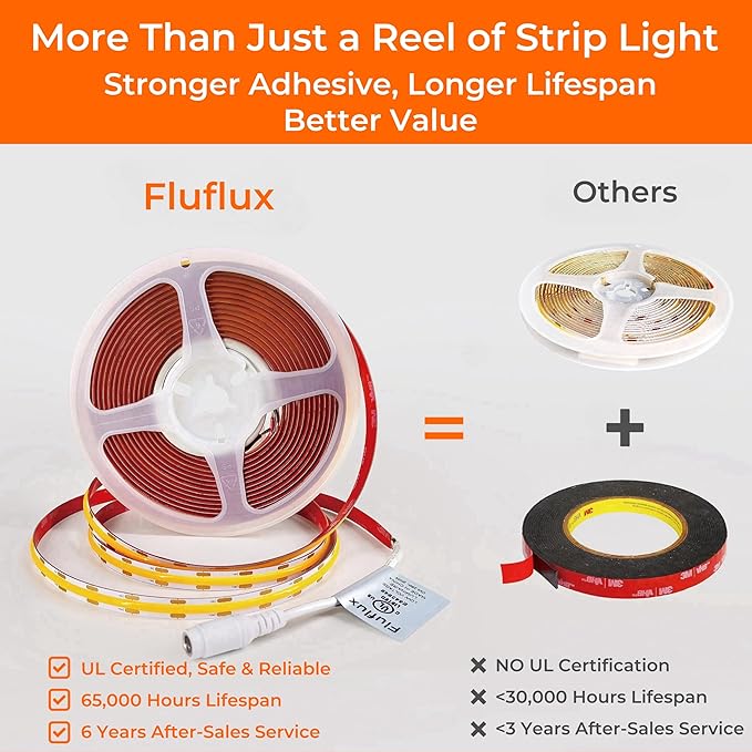 COB LED Strip Lights 2700K, 330+LM/FT, 24V DC LED Tape Light with Strong VHB Backing, CRI 95, UL Listed, Cuttable, Dimmable, Bendable for Bars, Restaurants, Cozy Ambiance (NO Power Supply)