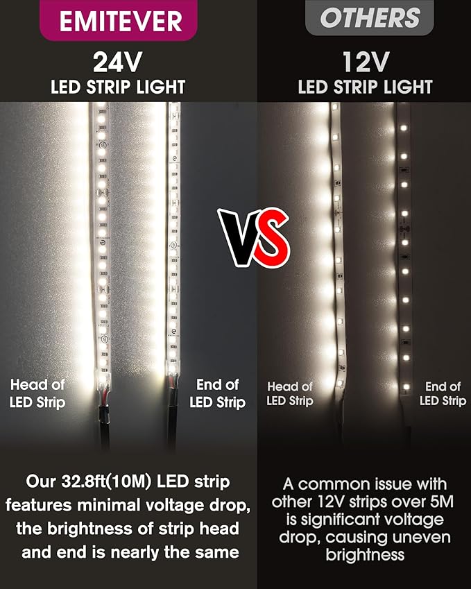EMITEVER LED Strip Lights Neutral White, 4000K 24V LED Tape Light 16.4ft, UL Listed, Ra 95+, IP30, 2.9W/ft, 240+Lumens/ft, 600LEDS/Spool, UL Listed 5 Year Warranty (Power Supply Sold Separately)
