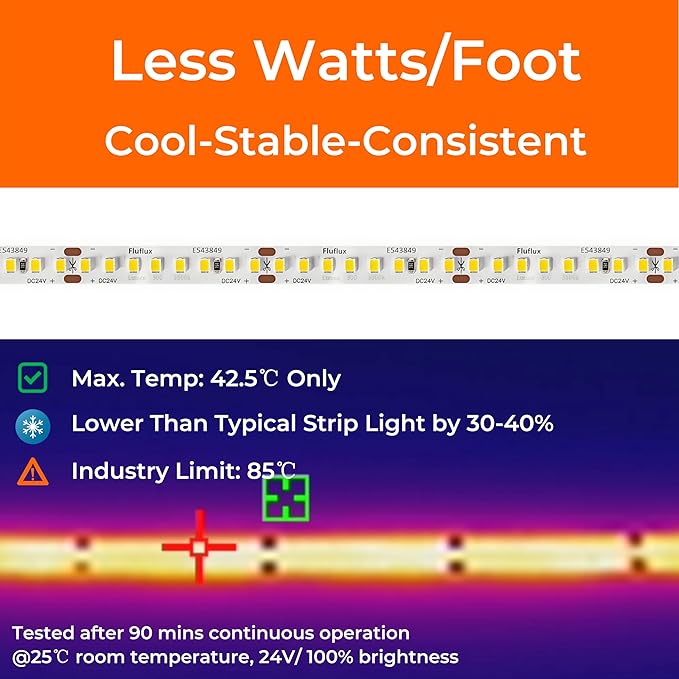 24V 2835 LED Strip Lights 2700K, 300+LM/FT, 16.4FT, UL Listed, CRI95, High Density 160LEDs/m Tape Light, Cuttable, Dimmable, VHB Equipped, for Pros, Bar, Restaurants Projects (NO Power Supply)