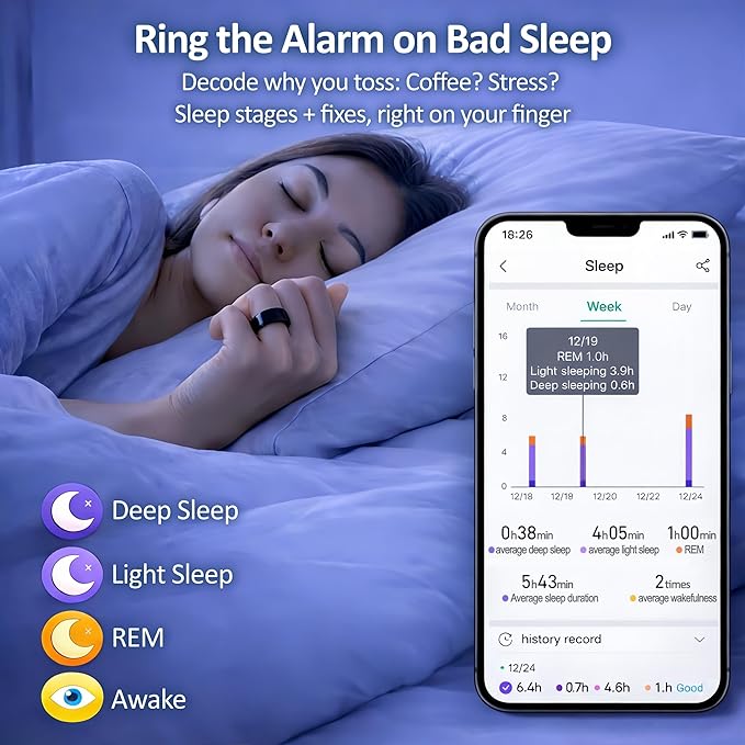 Smart Ring Health & Fitness Tracker for Men & Women, Heart Rate, SPO₂, Sleep & Activity Monitoring, IP68 Waterproof, Long Battery Life, Family Care Mode, No Subscription Fee (Black, 10)