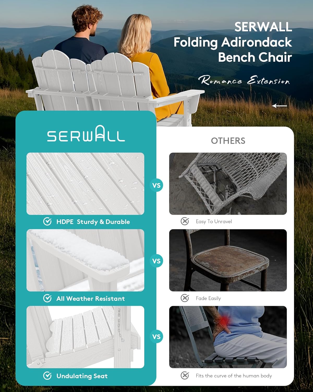 SERWALL Folding Adirondack Bench, HDPE All-Weather Adirondack Loveseat, 660 lbs Capacity, Foldable Outdoor Patio Bench for Deck, Lawn, Garden, White