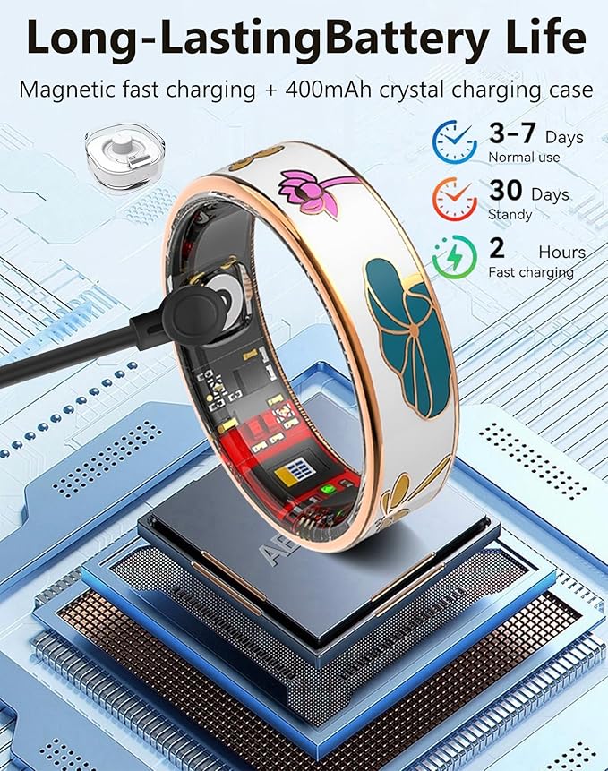 Smart Ring for Women,Fitness Tracker with Heart Rate,Blood Oxygen,Menstrual Cycle,Sleep Monitoring,Step Counting,IP68 Waterproof for iOS and Android,No Subscription Fee (13#)