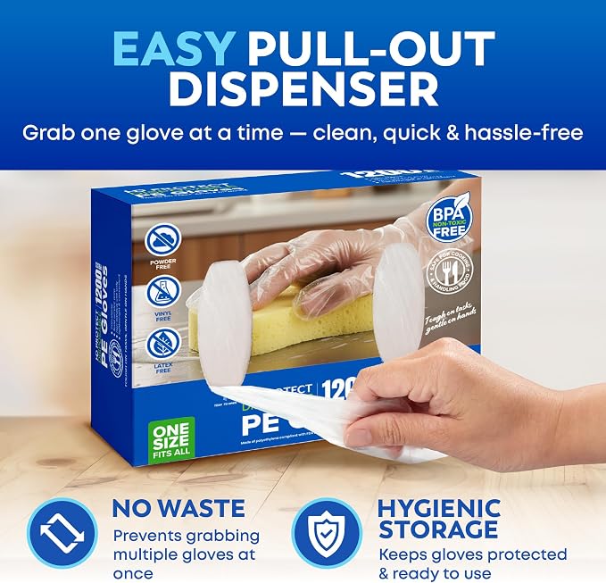Disposable Plastic Gloves 1200 Pack – Food Safe, BPA & Latex-Free HDPE Cryogenic Gloves for Cooking, Food Prep, Kitchen Use, Serving & Crafts – Clear, Single-Use, Comfortable Fit