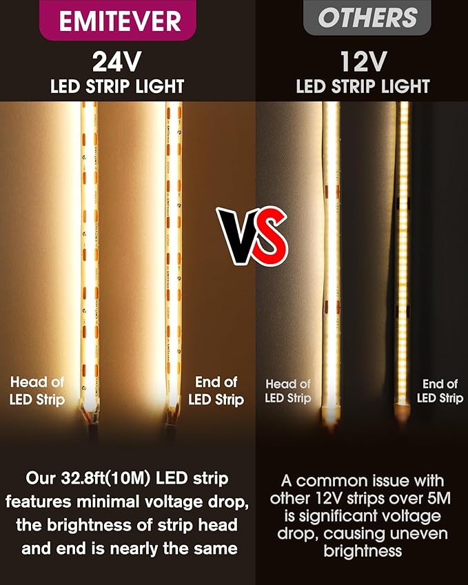 EMITEVER COB LED Strip Lights Warm White, 24V 2700K Tape Light Premium High Density, 300+Lumens/ft, 2400LEDs/Spool, Ra 90+, 16.4ft, 3W/ft, UL Listed 5 Year Warranty (Power Supply Sold Separately)