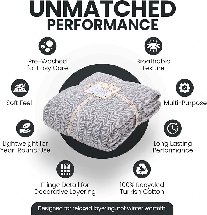 Gold Case Throw Blanket for Bed - 100% Recycled Turkish Cotton Blanket - Vintage Lightweight Soft Throw Blankets for Bed & Living Room - Queen Size Cozy Blankets - 90x90 - Grey