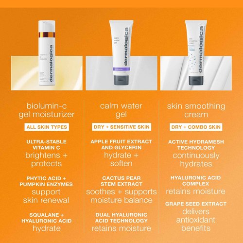 Dermalogica Biolumin-C Gel Moisturizer, Face Moisturizer with Hyaluronic Acid and Vitamin C - Boosts Radiance, Brightens, Provides Weightless Hydration, 1.7 Fl Oz