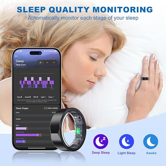 Smart Ring for Women Men, Titanium Fitness Ring with Heart Rate, Stress & Sleep Monitoring,Step & Calorie Counter, 5ATM Waterproof for iPhone and Android,No Subscription Fee (Black, 7)