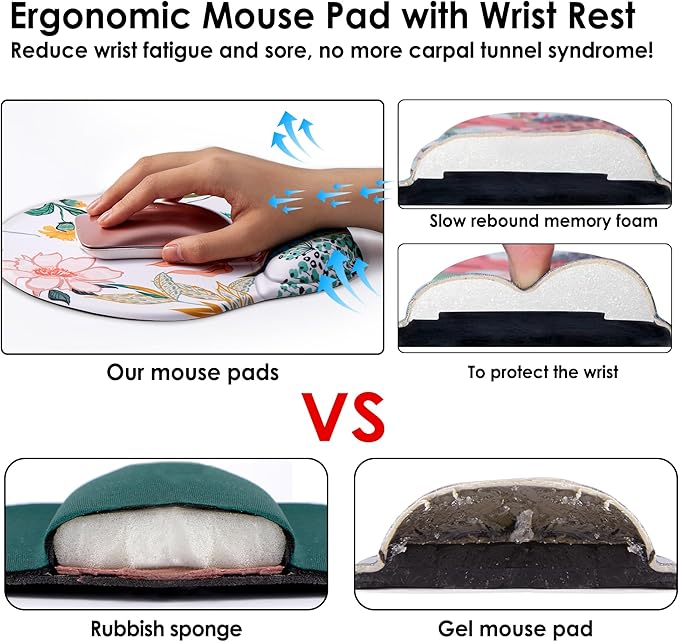 Ergonomic Mouse Pad with Wrist Support,Cute Mouse Pads with Wrist Rest,Comfortable Mouse Pad for Home Office Gaming Work Computers Laptop,Pain Relief with Non-Slip PU Base (Mysterious Galax)