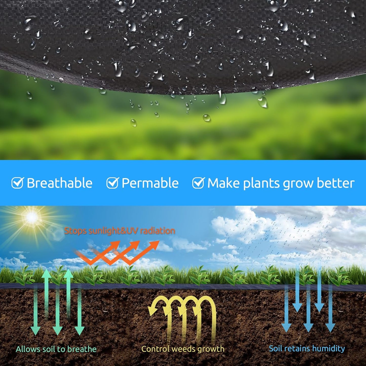 8ft x300ft Black Weed Barrier Landscape Premium Fabric-Heavy Duty Woven Ground Cloth with Superior Permeability Weed Control Convenient Design