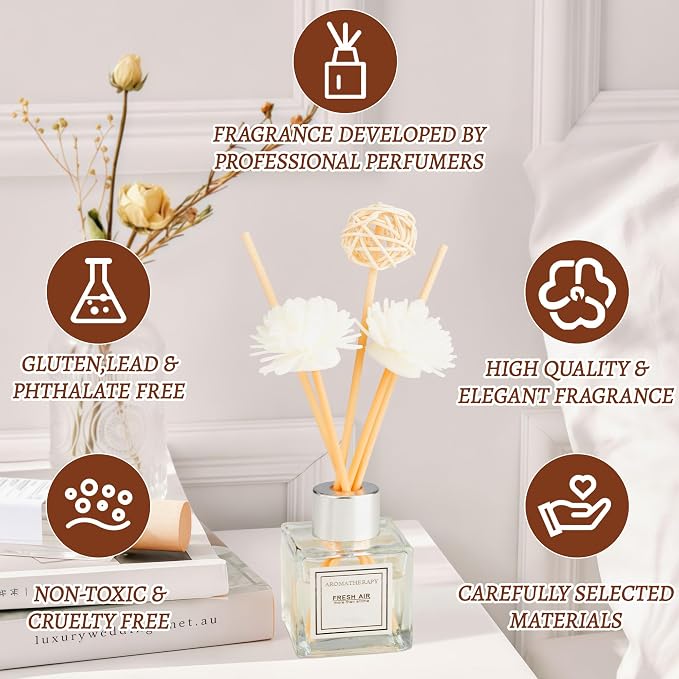 Reed Diffuser Set, 1.7 fl oz Scent Diffuser with Sticks, Lavender Scent for Bathroom Accessories Shelf Decor, Air Fresheners for Home, Home Fragrance Products, House Office Room Decor Aesthetic Gift