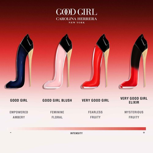 Carolina Herrera Very Good Girl for Women - 1 oz EDP Spray