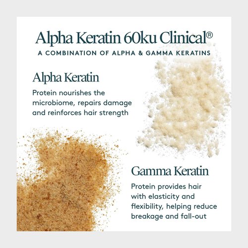 Virtue Flourish Mask for Thinning Hair | 5 oz