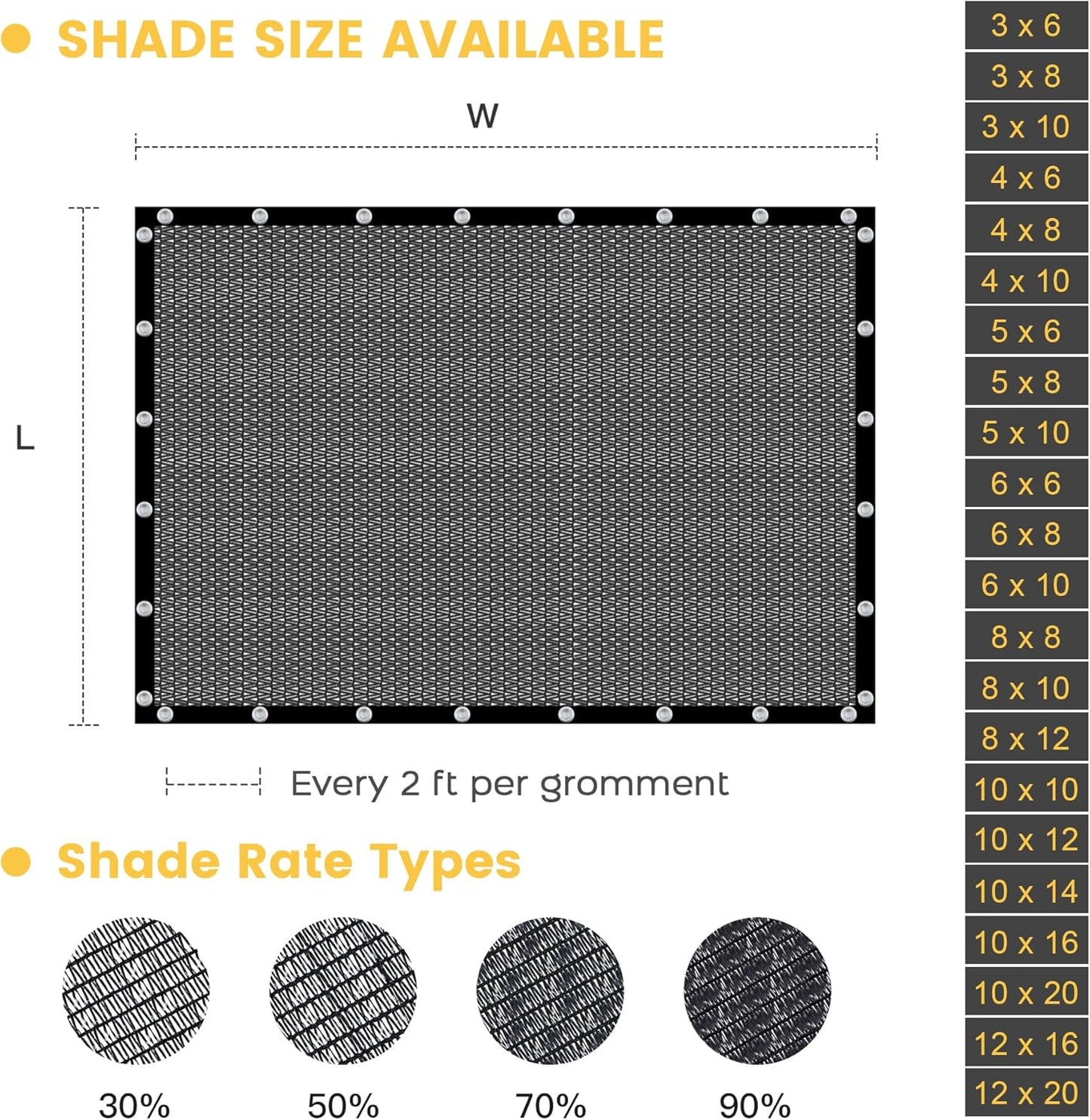 VICLLAX 30% Shade Cloth, 10x19FT Durable Black Mesh Trap with Every 3 FT Grommet, Sun Shade Fabric Netting for for Plants Cover, Greenhouse, Chicken Coop, Barn Kennel, Garden Patio