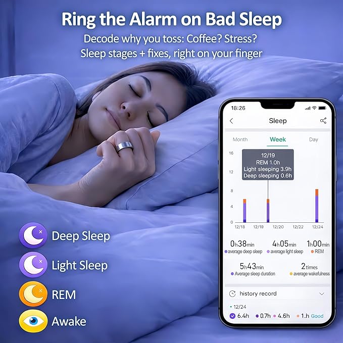 Smart Ring Health & Fitness Tracker for Men & Women, Heart Rate, SPO₂, Sleep & Activity Monitoring, IP68 Waterproof, Long Battery Life, Family Care Mode, No Subscription Fee (Silver, 9)