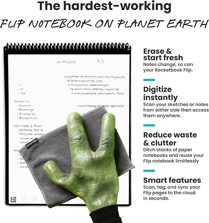 Rocketbook Flip Reusable Smart Notepad, Top Bound Spiral Notebook Lined and Dotted Pages Letter Size 8.5x11, Premium, Navy Blue (Pack of 1)