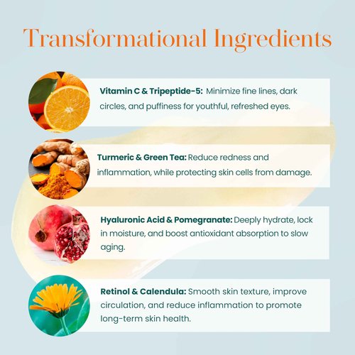Hylunia Intensive Repair Eye Cream – Hydrating & Firming with Peptides, Vitamin C & Hyaluronic Acid – Reduces Dark Circles, Puffiness & Fine Lines – Lightweight, Vegan, Clean Skincare