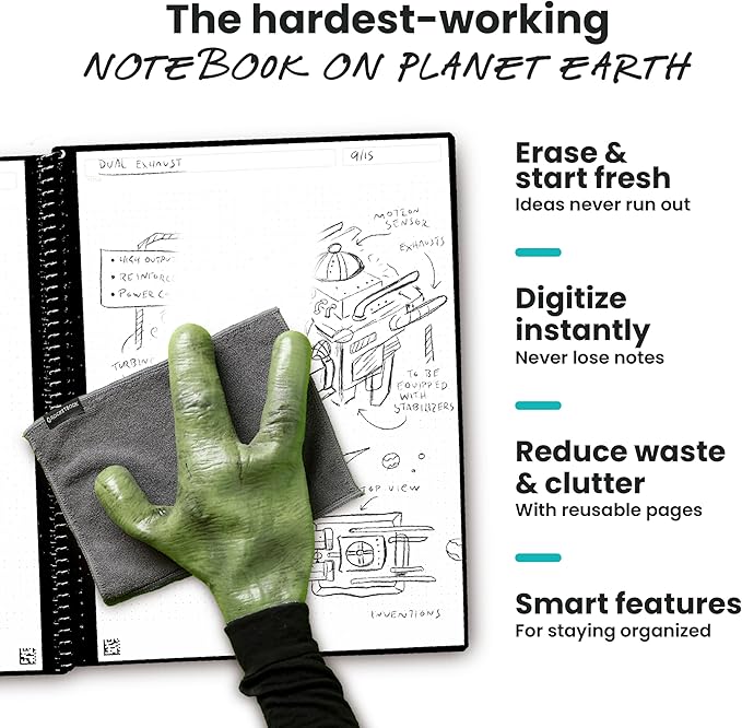 Rocketbook Core Reusable Smart Notebook, Dot Grid Pages For School, Work and Creative Projects, Letter Size 8.5x11, Green - Premium
