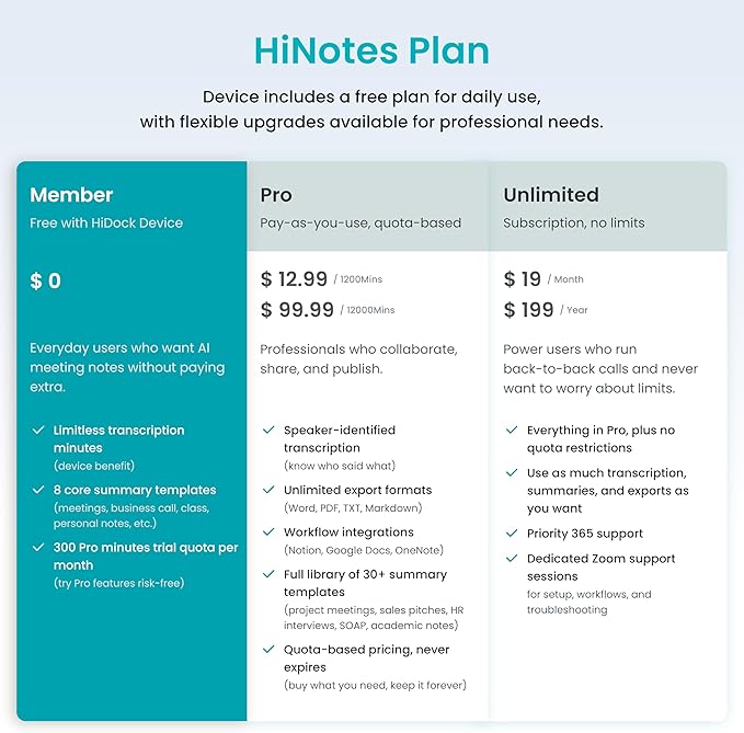 HiDock P1 mini AI Voice Recorder: Smart Voice Recorder Work with Wireless Earbuds for Meeting Lectures Calls BlueCatch Tech Digital Audio Recorder Transcription Summary HiNotes APP Control 32GB