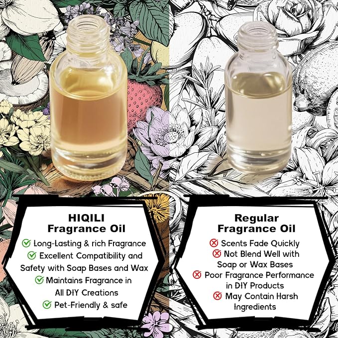 HIQILI Amber Fragrance Oil丨1 Fl Oz | for Perfume, Candle & Soap Making, Long Lasting Classic Scents for Essential Oil Diffuser & Aromatherapy