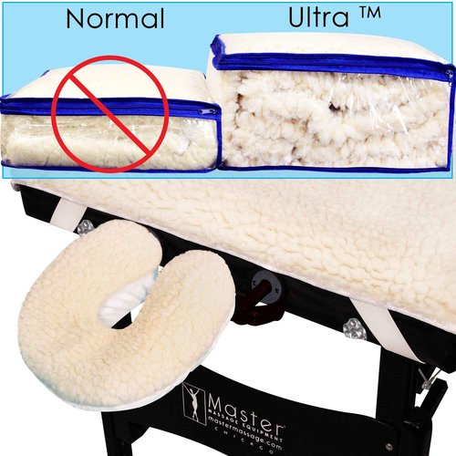 Master Massage Ultra Fleece Pad Sheet Set for Massage Table including Table Sheet and 2 Face Cushion Pillow Covers