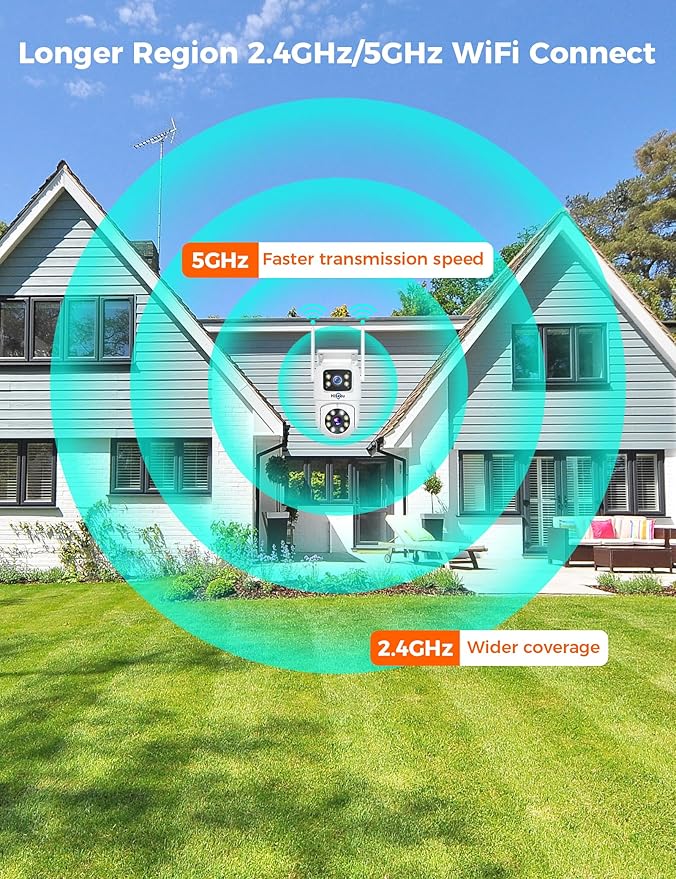 Hiseeu 2Pack Wireless Security Camera, 5G/2.4G WiFi, Dual Lens PTZ Camera Outdoor, Motion Tracking, Color Night Version, No-Monthly Fees, Power Cord, Works with Wireless Camera System/Alexa