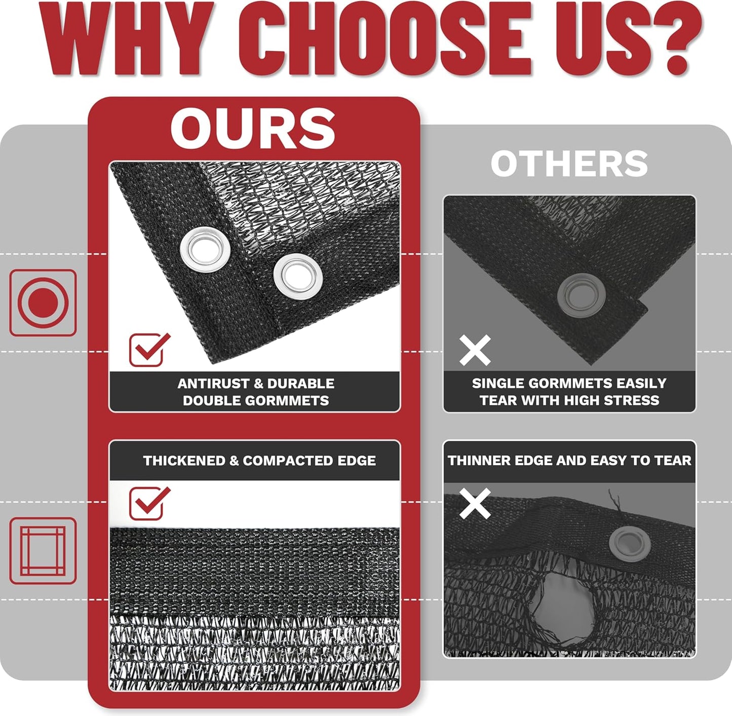 ShadeMart 50% Shade Cloth for Plant, Black 9FT x 85FT Custom Size Outdoor Shade Tarp, Shade Cover with Upgrade Grommets and Zip Ties, Netting Sunblock Net for Vegetables Flower Garden Greenhouse