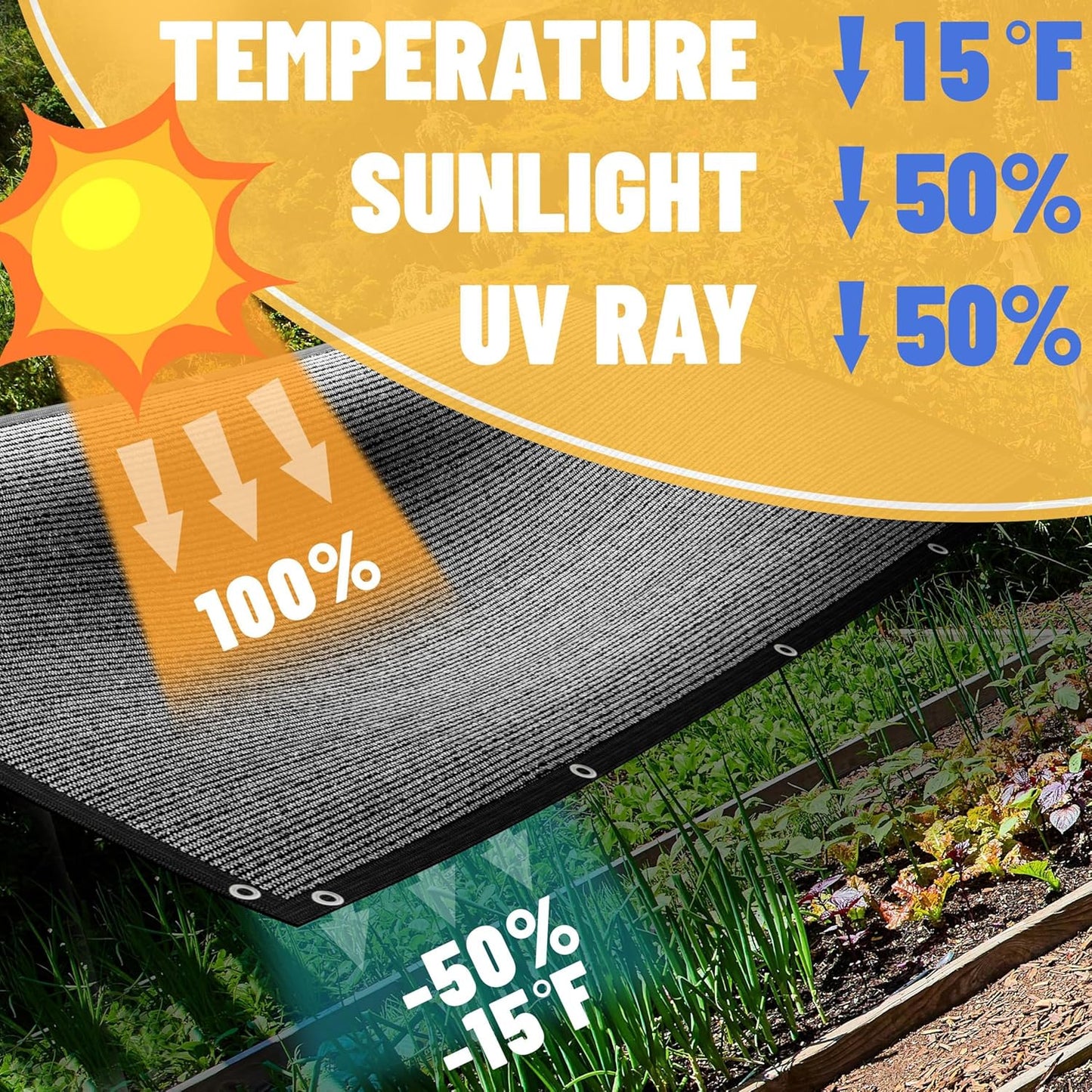 ShadeMart 50% Shade Cloth for Plant, Black 2FT x 36FT Custom Size Outdoor Shade Tarp, Shade Cover with Upgrade Grommets and Zip Ties, Netting Sunblock Net for Vegetables Flower Garden Greenhouse